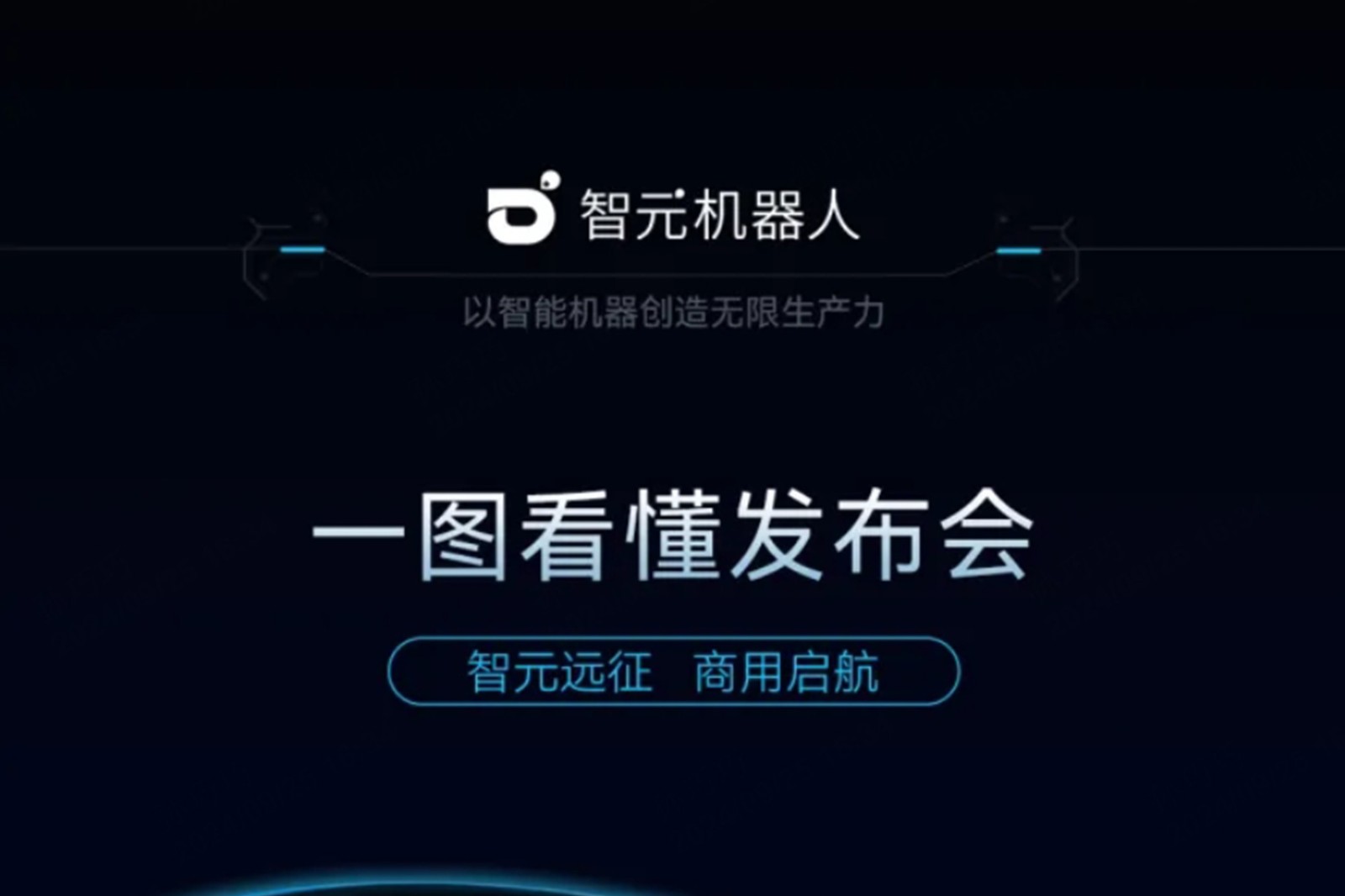 一图看懂丨ng28南宫2024年度新品发布会